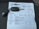 Autobazar Bylany