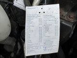 Autobazar Bylany