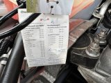 Autobazar Bylany
