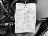 Autobazar Bylany