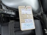 Autobazar Bylany