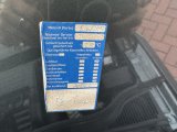 Autobazar Bylany