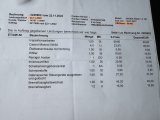 Autobazar Bylany