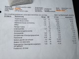 Autobazar Bylany