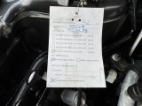 Autobazar Bylany