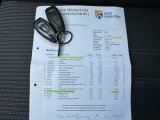 Autobazar Bylany