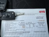 Autobazar Bylany