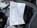 Autobazar Bylany