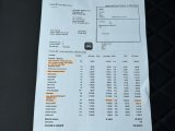 Autobazar Bylany
