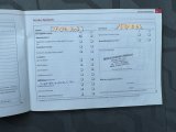 Autobazar Bylany