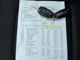 Autobazar Bylany