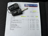 Autobazar Bylany